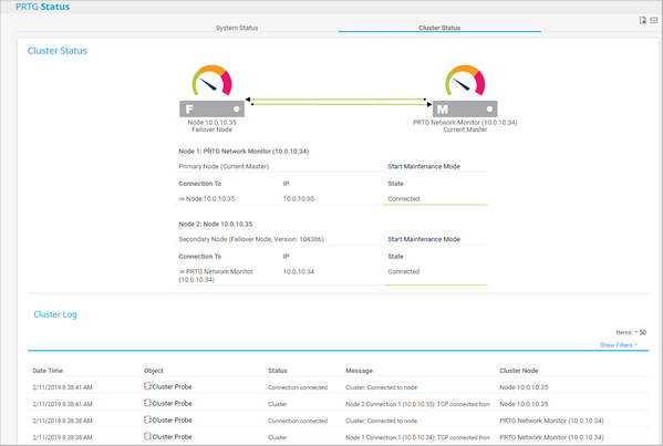Cluster Status Tab